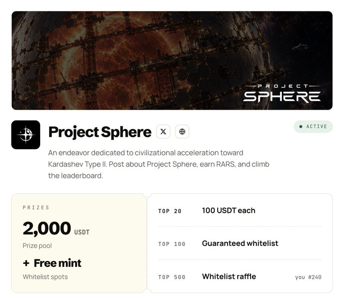 A Project Sphere page describes an X-based initiative to post and earn RARS, with a 2,000 USDT prize pool and whitelist rewards.