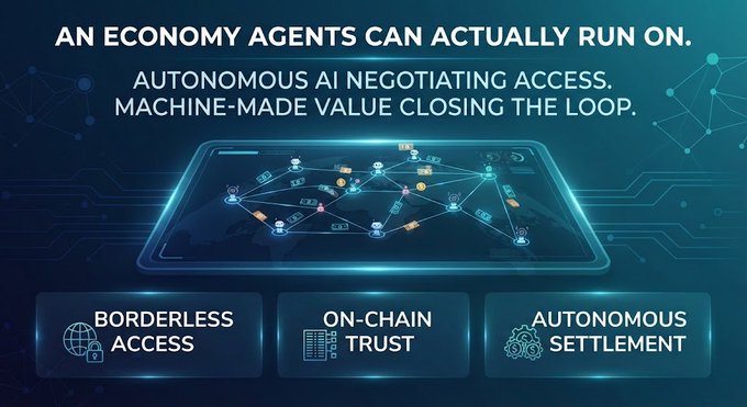 A promotional graphic titled 'AN ECONOMY AGENTS CAN ACTUALLY RUN ON' highlights features like 'BORDERLESS ACCESS,' 'ON-CHAIN TRUST,' and 'AUTONOMOUS SETTLEMENT' alongside an image of a digital tablet displaying a connected network.