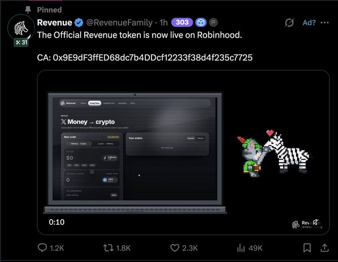 A pinned tweet from verified account @RevenueFamily with 303K followers announces "The Official Revenue token is now live on Robinhood" with contract address 0x9E9Df3ffED68dc7b4DDcf12233f38d4f235c7725, accompanied by a video showing the Robinhood Money crypto interface. The image illustrates the skepticism in the caption about the project's rapid growth and alleged scamming behavior, highlighting the jump in followers and now promoting a new token launch.