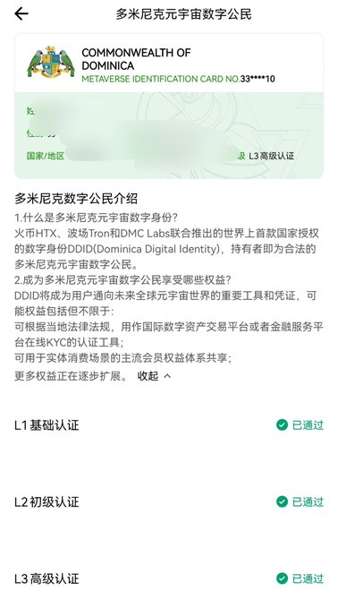 The image shows a digital identity card from the "Commonwealth of Dominica Metaverse Identification Card No.33****10," displaying L1, L2, and L3 verification levels all marked as passed (已通过). It illustrates the user's claim of receiving a valuable metaverse citizenship through the Huobi (HTX) exchange promotion mentioned in the post.