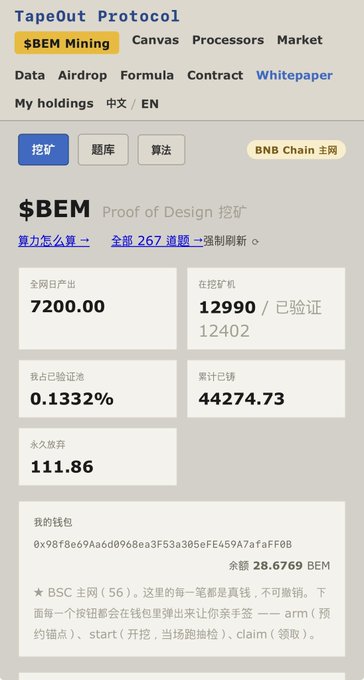 A screenshot of the TapeOut Protocol dashboard shows $BEM mining stats on the BNB Chain mainnet, including a total network output of 7,200.00, 12,990 mining machines, the user's 0.1332% verification rate, 44,274.73 cumulative debt, and a wallet balance of 28.6769 BEM with the address 0x98f8e69a6d0968ea3f53a305efE459A7afaFFF0B.