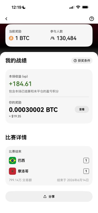 The image shows an app screen displaying information about a Bitcoin prediction event with a total prize pool of 16.66 Bitcoin. It also has a Chinese character displayed which translates to "0-cost" or "free cost", indicating that there are no entry fees for participating in this prediction game. The user can enter their details and make daily predictions, which will provide them with points they can use to further participate in the game. This app seems highly valued as it offers an opportunity to potentially earn Bitcoin, but without any entry fees, making it accessible to a wider audience.