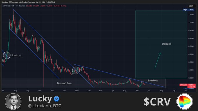 ?"The market seems to be going down," and "It's not possible to tell if it will go up or down."