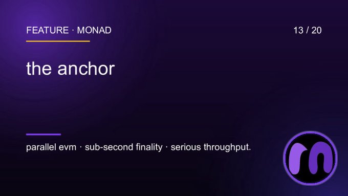 A dark purple promotional slide titled "the anchor" highlighting Monad as the foundational layer for LendHub, with key features listed as "parallel evm · sub-second finality · serious throughput" and the Monad logo displayed in the bottom right corner, slide 13 of 20.