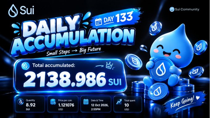 A promotional graphic for Sui cryptocurrency showing 'DAILY ACCUMULATION DAY 133' with a total accumulated of 2138.986 SUI, dated 12 Oct 2026, featuring a cute blue water-drop mascot holding coins.