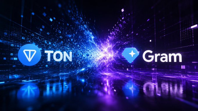 A promotional banner showing the TON and Gram logos against a vibrant purple and blue digital light tunnel background.