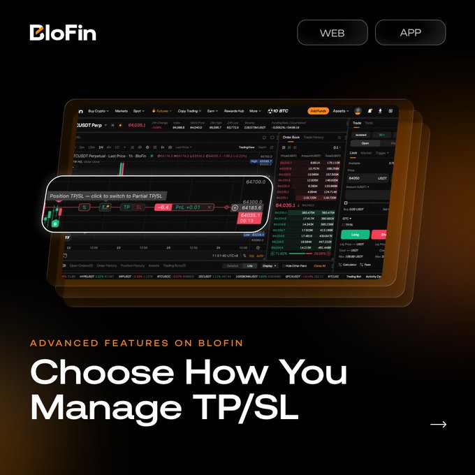 A BloFin trading platform interface on the left showcases the ability to toggle between "Position TP/SL" and "Partial TP/SL" directly on the chart for USDT Perpetual trading, featuring values like 64700.0 and 64.035. The image visually reinforces the post's message by demonstrating how users can switch exit strategies mid-chart.
