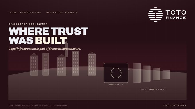 A dark maroon promotional graphic for 'TOTO FINANCE' with the headline 'WHERE TRUST WAS BUILT' and subtitle 'Legal infrastructure is part of financial infrastructure,' featuring stylized buildings, a 'SECURE VAULT' safe icon, and a 'DIGITAL OWNERSHIP LAYER' bar chart.