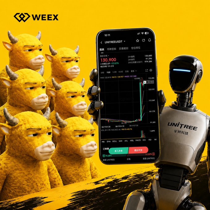 A promotional advertisement featuring a humanoid robot (Unitree) holding a smartphone displaying a stock chart for UNITREEUSDT with a current price of 130,900, set against a yellow background with cartoon bulls and the WEEX logo.
