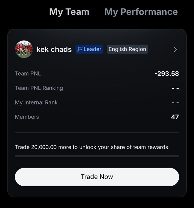 A mobile app screen titled 'My Team' for 'kek chads' (marked as Leader, English Region), showing a Team PNL of -293.58, 47 members, and a 'Trade Now' button.