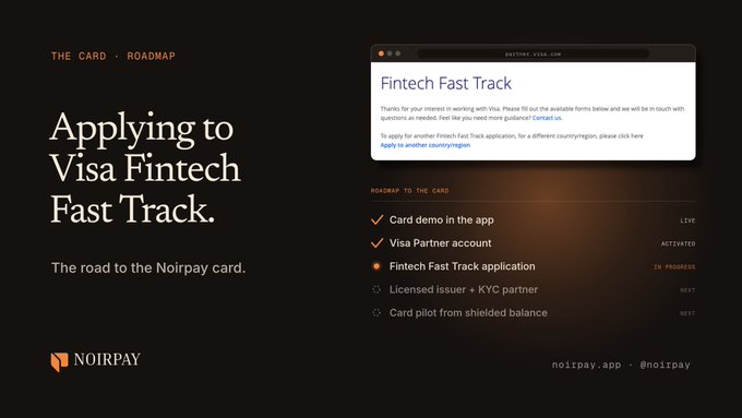 A presentation slide titled 'Applying to Visa Fintech Fast Track' by Noirpay, showing a roadmap including 'Card demo in the app', 'Visa Partner account', 'Fintech Fast Track application', and 'Card pilot from shielded balance'.
