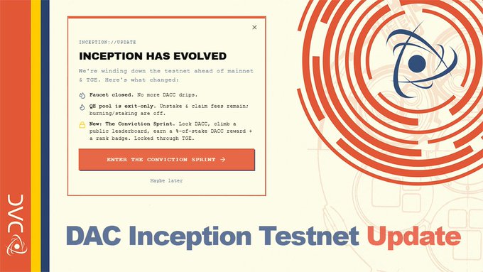 The image shows a webpage with an orange background, featuring a white border and red text that reads "DAC Inception Testnet Update" followed by a list of changes made to the Inception Testnet page. The title of the update is "Inception Testnet Update", indicating that it has been released for the mainnet and TGE. The post also mentions that the latest update brought major global changes, which implies that the updates have had a significant impact on the Inception Testnet community or users.