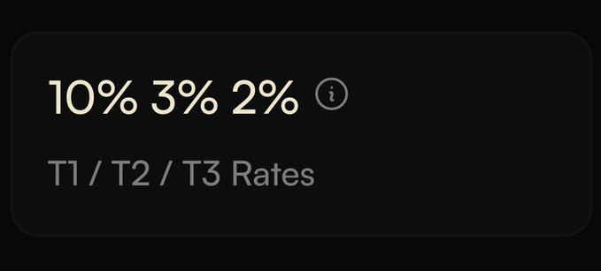 A dark-themed informational card displaying '10% 3% 2%' labeled as 'T1 / T2 / T3 Rates' with an info icon.