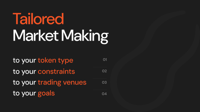 A dark-themed promotional graphic titled 'Tailored Market Making' lists four customized offerings: '01 to your token type, 02 to your constraints, 03 to your trading venues, 04 to your goals.'