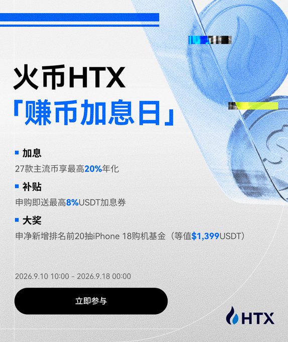 An advertisement for the HTX crypto exchange titled in Chinese '火币HTX「赚币加息日」' promoting up to 20% annualized interest, an 8% USDT coupon, and a chance to win an iPhone 18, running from 2026.9.10 to 2026.9.18.