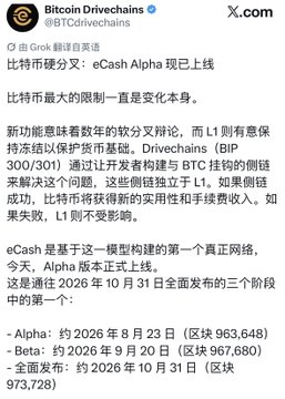 A Chinese-language announcement from Bitcoin Drivechains (@BTCdrivechains) on X confirms that eCash Alpha has officially launched, with the full release scheduled for October 31, 2026 (block 973,728). The post includes dates for three rollout phases—Alpha (~August 23, 2026, block 963,648), Beta (~September 20, 2026, block 967,680), and Full Release (October 31, 2026, block 973,728)—which directly supports the caption's mention of the October 31st airdrop and two prior pre-releases leading up to it.