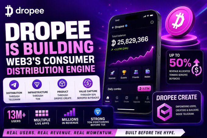 The image features an advertisement for Dropee app that showcases a cell phone with a website displayed on its screen. The text on the image reads "Evening Fam. @dropee_app is starting to look less like a typical TON project and more like a full consumer distribution engine for Web3. The interesting part is not only the scale, it is the convergence behind it. Telegram brings the distribution. TON brings the speed and". This text highlights the unique features of Dropee app and how it can be used to distribute content on the web.