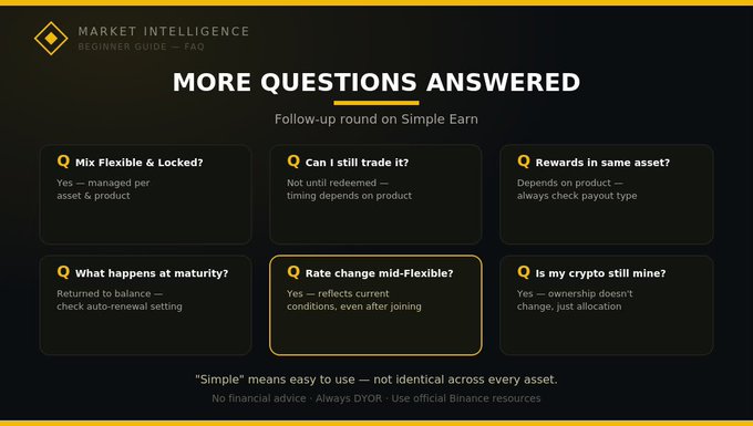 Binance Market Intelligence FAQ infographic titled 'MORE QUESTIONS ANSWERED' addressing Simple Earn concerns across six boxes covering flexible/locked products, trading, rewards, maturity, rate changes, and ownership.