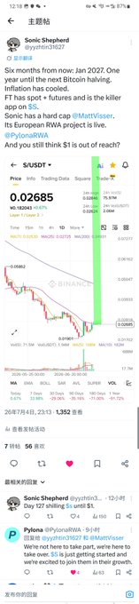 A mobile screenshot of Chinese-language crypto market content showing the S/USDT pair with a price of 0.02685 and commentary from 'Sonic Shepheard' discussing Bitcoin halving and project prospects.