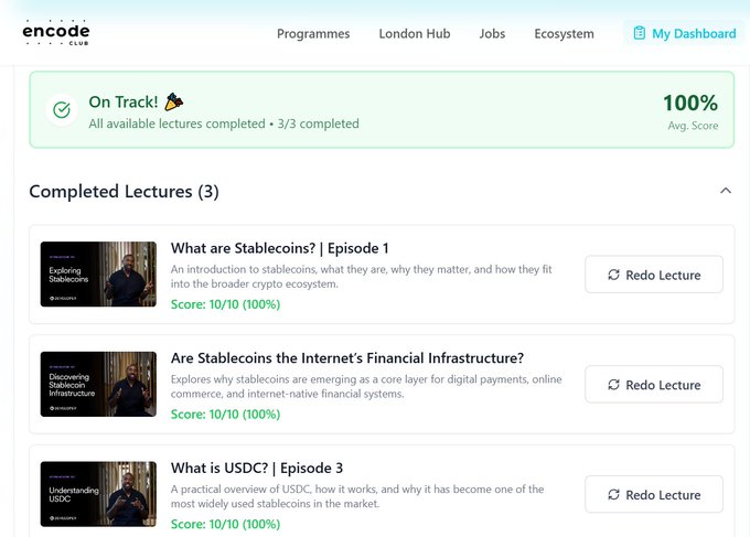 The image displays a webpage from an online learning platform called @arc Bootcamp, featuring a section for completing lessons. It shows that all three lessons have been completed with scores of 10/10 (perfect) each, indicating high performance by the participants in understanding the material presented during the course. The content seems to be about stablecoins and their role in financial systems. The post also mentions other interesting topics like Bitcoin,etherscan.io, @arc Bootcamp, & more.