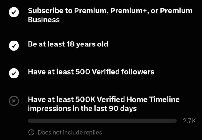 A dark checklist interface showing requirements with checkmarks for: 'Subscribe to Premium, Premium+, or Premium Business', 'Be at least 18 years old', 'Have at least 500 Verified followers', and an unchecked requirement for '500K Verified Home Timeline impressions in the last 90 days' (currently at 2.7K).