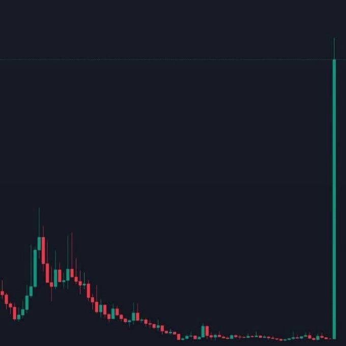 A dark-themed crypto price chart showing a brief bull run followed by a prolonged decline along the bottom, capped by an enormous green vertical spike on the far right representing a massive single-candle gain—visually illustrating the "memecoin moonshot" dream referenced in the caption, though no ticker or numerical labels are visible to identify the specific coin.
