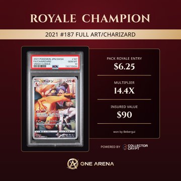 A 'ROYALE CHAMPION' listing for a '2021 #187 FULL ART/CHARIZARD' Pokémon card with a 'PACK ROYALE ENTRY' of $6.25, a 'MULTIPLIER' of 14.4X, and an 'INSURED VALUE' of $90.