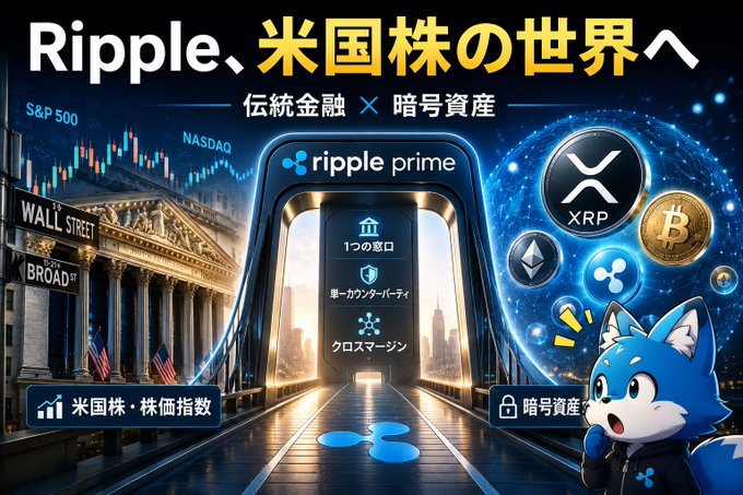 A promotional banner titled "Ripple、米国株の世界へ" (Ripple, into the world of US stocks) showing "ripple prime" as a gateway connecting traditional finance ("伝統金融") with crypto assets ("暗号資産"), featuring imagery of Wall Street, the New York Stock Exchange, S&P 500/NASDAQ charts, and various cryptocurrencies including XRP and Bitcoin, illustrating Ripple Prime's new institutional offering of U.S. stocks and stock indices rather than direct XRP-based purchasing.