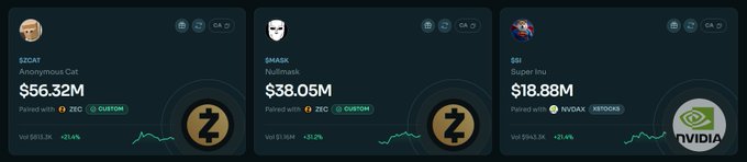 The image displays three cryptocurrency listings on what appears to be a trading platform: $2CAT (Anonymous Cat) at $56.32M market cap, $GMASK (Nullmask) at $38.05M, and $SIRI (Supper Ima) at $18.88M, all shown with "Z" themed icons. The image likely serves to showcase emerging or alternative crypto tokens as the author promotes confidence in $STONK and references past successful calls on $PUMP, suggesting these or similar tokens may be potential opportunities despite current skepticism.