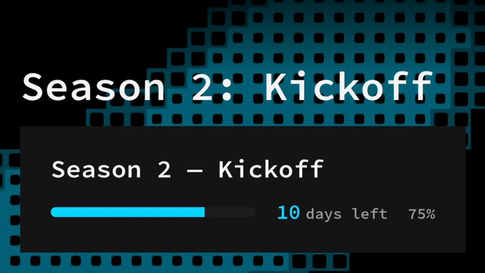 This image shows "Season 2 - Kickoff" with a progress bar indicating 10 days left and 75% completion, visually representing the approaching end of Season 2 for $SOMI rewards.