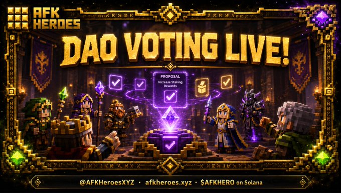 The image promotes the AFK Heroes DAO voting launch with pixel-art fantasy characters surrounding a glowing "DAO Voting Live" portal displaying the first proposal to increase staking rewards. The "PROPOSAL Increase Staking Rewards" graphic reinforces the post's message that $AFKHERO holders now have governance power over the project's future development.