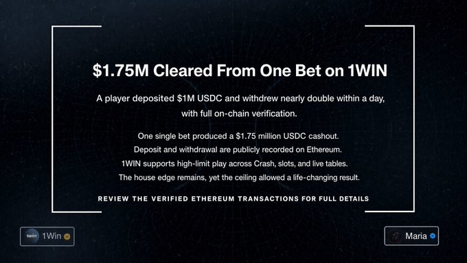 A dark-themed promotional graphic for 1WIN casino titled "$1.75M Cleared From One Bet on 1WIN," detailing that a player deposited $1M USDC and withdrew nearly double within a day across Crash, slots, and live tables, with on-chain Ethereum verification available. The "Maria" verified account badge appears alongside the 1WIN logo, reinforcing the post's claim of a massive $1.75 million single-bet payout with public wallet receipts.