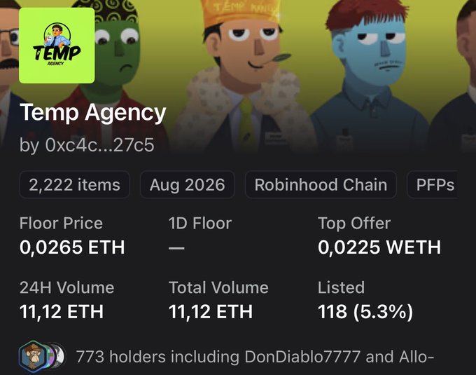 The image shows a NFT collection called "Temp Agency" by 0xc4c...27c5, featuring 2,222 items on Robinhood Chain, with a floor price of 0.0265 ETH, total volume of 11.12 ETH, and 773 holders.

The post's joking remark "1 OCH gave you more than 1 OCH" appears to be a tongue-in-cheek reference to the low volume and modest floor price metrics shown, implying the collection's returns are negligible or even negative.