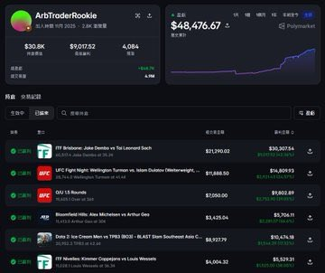 A dashboard screenshot for "ArbTraderRookie" showing a Polymarket portfolio balance of $48,476.67 alongside a list of active positions including UFC Fight Night and MLS round bets.
