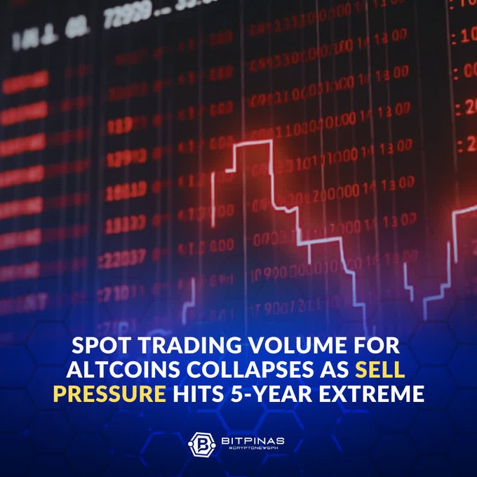A graphic from Bitpinas (@bitpinas) titled "SPOT TRADING VOLUME FOR ALTCOINS COLLAPSES AS SELL PRESSURE HITS 5-YEAR EXTREME," overlaid on a dark, red-tinted financial chart with binary code and grid lines in the background. The image visually emphasizes the post's message about a prolonged liquidity drain in the altcoin spot market, where 15 consecutive months of net selling—excluding Bitcoin and Ethereum—has pushed the cumulative buy/sell volume difference to a five-year extreme.