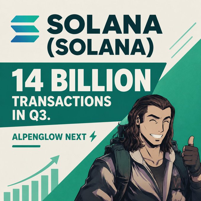 A promotional graphic celebrates 'SOLANA (SOLANA)' reaching '14 BILLION TRANSACTIONS IN Q3' featuring an illustrated character giving a thumbs up and noting 'ALPENGLOW NEXT'.