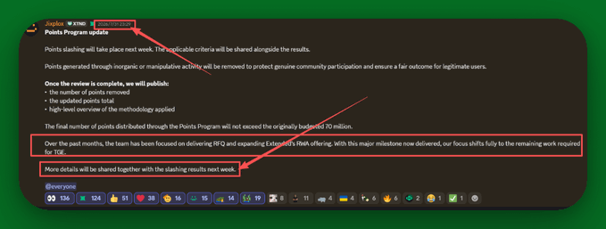 A Discord announcement from "everyone" at May 22, 18:53 shares a Points Program update stating that final points will be revealed the following week, with the total not exceeding 70 million and the team now focusing entirely on the TGE after delivering RFQ and expanding Extended's Flash offering, with more details to come alongside slashing results—reinforcing the post's claims of an imminent airdrop and upcoming TGE for Extended ($EXT).