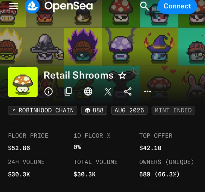 An OpenSea mobile app screenshot displaying the 'Retail Shrooms' NFT collection on the Robinhood Chain, showing 888 items minted in August 2026, with a floor price of $52.86 and 589 unique owners.
