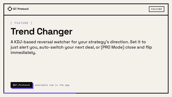 A feature announcement card for GT Protocol's "Trend Changer," a KDJ-based reversal watcher with three modes (alert, auto-switch, and PRO Mode for immediate close and flip), tagged @GT_Protocol and noted as available now in the app.