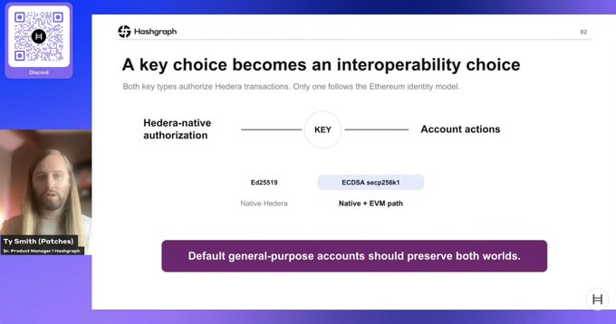The image shows a Hashgraph presentation slide titled "A key choice becomes an interoperability choice," explaining that Hedera supports both ED25519 (Native Hedera) and ECDSA secp256k1 (Native + EVM path) keys for authorizing transactions, with the recommendation that "Default general-purpose accounts should preserve both worlds." A presenter identified as "Ty Smith (Patches), Sr. Product Manager | Hashgraph" appears in a small video feed in the bottom left corner, directly tying into the post's discussion of ED25519 vs. ECDSA on Hedera and helping developers understand when to use each key type.