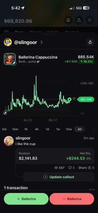 A mobile screenshot shows a trading app displaying the token "Ballerina Cappuccina" ($BWD) at $85.54K with a +16.2% gain, alongside user @slingoor's callout position of $2,141.83 yielding +$244.53 profit. The post expresses frustration about encountering a confusing "Creator Onboarded" AI-generated token while simply trying to browse trending memecoins on pump.fun.