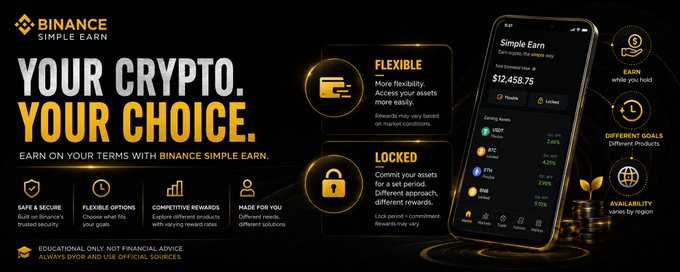 A Binance Simple Earn promotional banner reading 'YOUR CRYPTO. YOUR CHOICE.' featuring flexible and locked earning options, a smartphone displaying $12,458.75, and cryptocurrency coins.