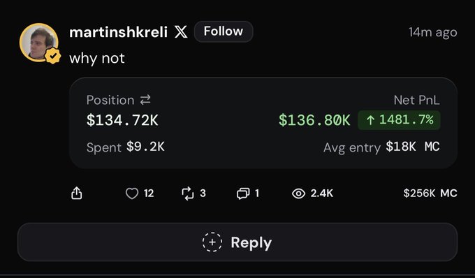 A social media post by user "martinshkrelix" captioned "why not" displays a trading position of $134.72K with a net profit/loss of $136.80K (+1481.7%), tied to the "Socialfi" concept, showing significant gains from a $9.2K spend.