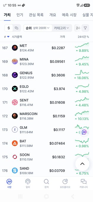 A Korean cryptocurrency market app displays various coin listings including MET, MINA, GENIUS, EGLD, SENT, MARSCOIN, GLM, BAT, SOON, and SAND with their prices and percentage changes.