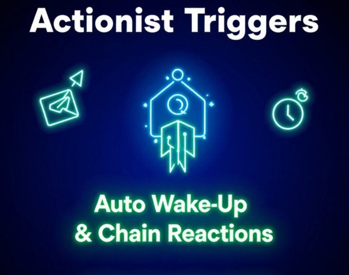 A graphic titled 'Actionist Triggers' featuring neon green icons of a paper plane, a launching rocket, and a stopwatch, with the subtitle 'Auto Wake-Up & Chain Reactions'.