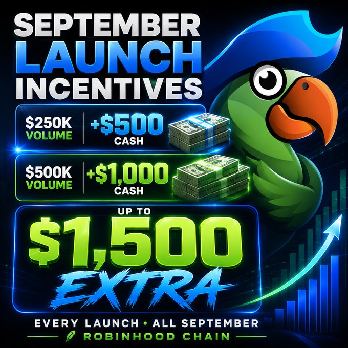 The image is a promotional graphic for "September Launch Incentives" on Robinhood Chain, featuring a green parrot mascot and advertising cash bonuses of $500 (for $250K volume) and $1,000 (for $500K volume), with "Up to $1,500 Extra" every launch throughout September. The graphic complements the post by visually emphasizing Coinbarrel's superior launchpad incentives on Robinhood Chain, reinforcing the claim that creators earn more by launching there compared to competing platforms.