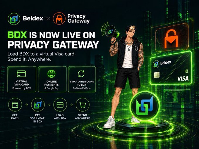 A promotional graphic for 'Beldex' announces 'BDX is now live on Privacy Gateway', featuring an illustrated man holding a megaphone next to a virtual Visa card.