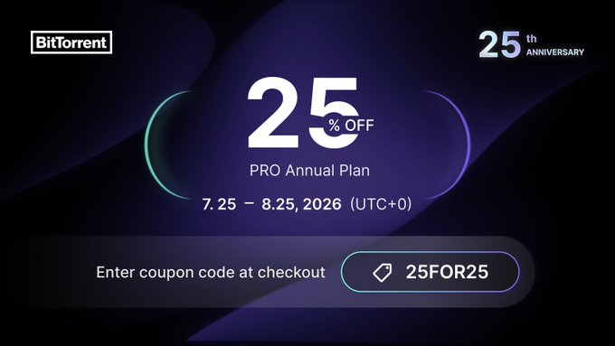 A BitTorrent 25th Anniversary promotional banner offering 25% off the PRO Annual Plan with code "25FOR25," valid from 7.25 – 8.25, 2026 (UTC+0). The image visually reinforces the milestone celebration and discount code mentioned in the post.