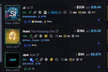 A screenshot of a trading interface listing three tokens: '.si', 'Howl The Hissing Owl', and '.ape', showing their respective market caps in dollar and MC amounts.