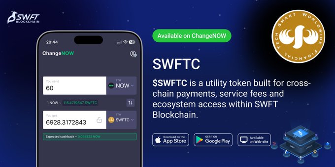 A promotional graphic announces that $SWFTC (SwftCoin) is available on ChangeNOW, featuring a smartphone mockup displaying a swap exchange (60 ETH to 6928.3172843 SWFTC) alongside logos for SWFT Blockchain and the Smart World Financial Tech ecosystem, with app download buttons for iOS, Google Play, and web access.